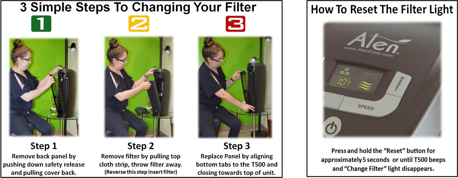 T500 Tower HEPA-Silver-Carbon Replacement Filter (TF60SC)