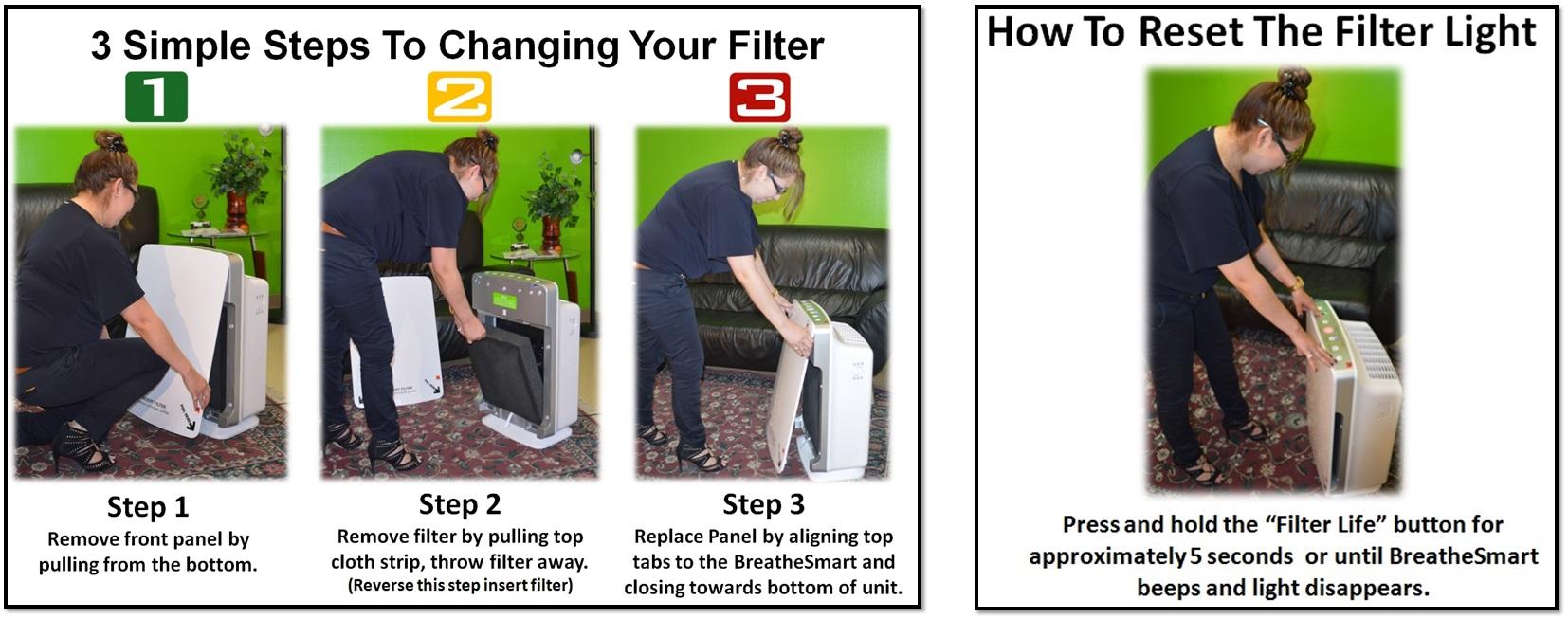 BreatheSmart F700/A500 H13 Medical Grade TRUE HEPA Silver-Carbon Replacement Filter (FF50SC)