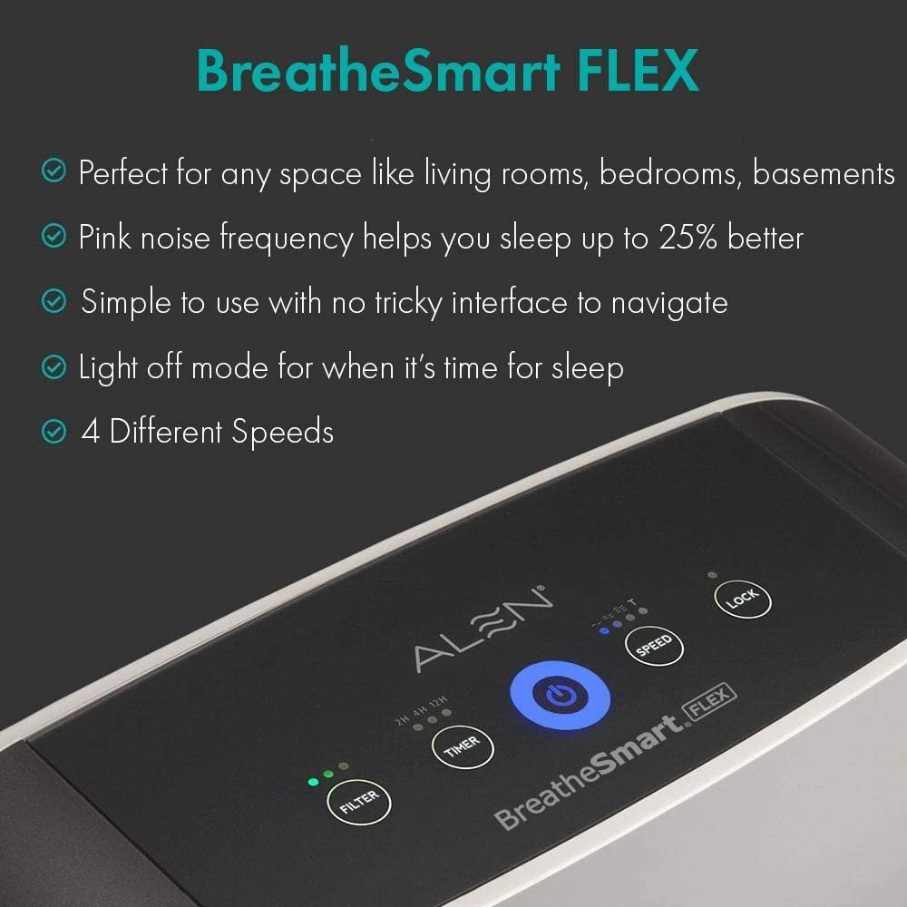 NEW BreatheSmart FLEX H13 Medical Grade TRUE HEPA Air Purifier